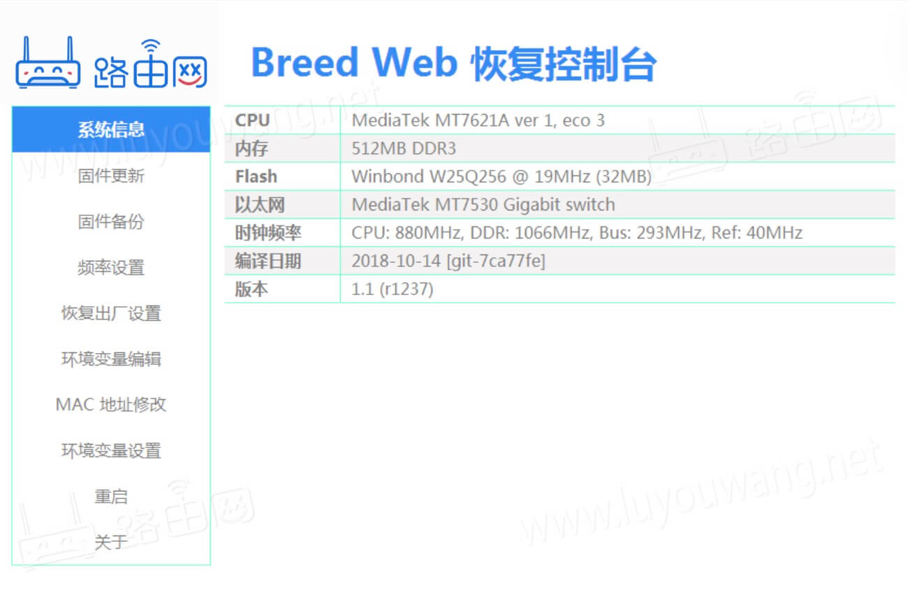 breed